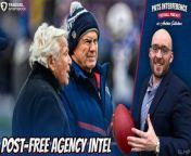 eceiver trade market, The Ringer&#39;s Brian Barrett returns to assess where the roster is in mid-March. Andrew and Brian each offer up three guarantees about the 2023 Patriots, then pick two things the team must know before training camp and hit one overlooked offseason storyline as we get closer to the draft.&#60;br/&#62;&#60;br/&#62;&#60;br/&#62;This episode of the Pats Interference Football Podcast is brought to you by FanDuel, the exclusive wagering partner of the CLNS Media Network. New customers in Mass can get in on the action with &#36;200 in Bonus Bets – guaranteed! - when you place your first &#36;5 bet. Just sign up at FanDuel.com/BOSTON !&#60;br/&#62;&#60;br/&#62;&#60;br/&#62;21+ and present in MA. First online real money wager only. &#36;10 first deposit required. Bonus issued as nonwithdrawable Bonus Bets that expires in 14 days. Restrictions apply. See terms at sportsbook.fanduel.com. Gambling Problem? Hope is here. Gamblinghelplinema.org or call (800)-327-5050 for 24/7 support.&#60;br/&#62;&#60;br/&#62;&#60;br/&#62;You can also listen and Subscribe to Pats Interference on iTunes, Spotify, Stitcher, and at CLNSMedia.com every Tuesday!&#60;br/&#62;&#60;br/&#62;&#60;br/&#62;READ all of Andrew&#39;s work at https://www.bostonherald.com/author/andrew-callahan